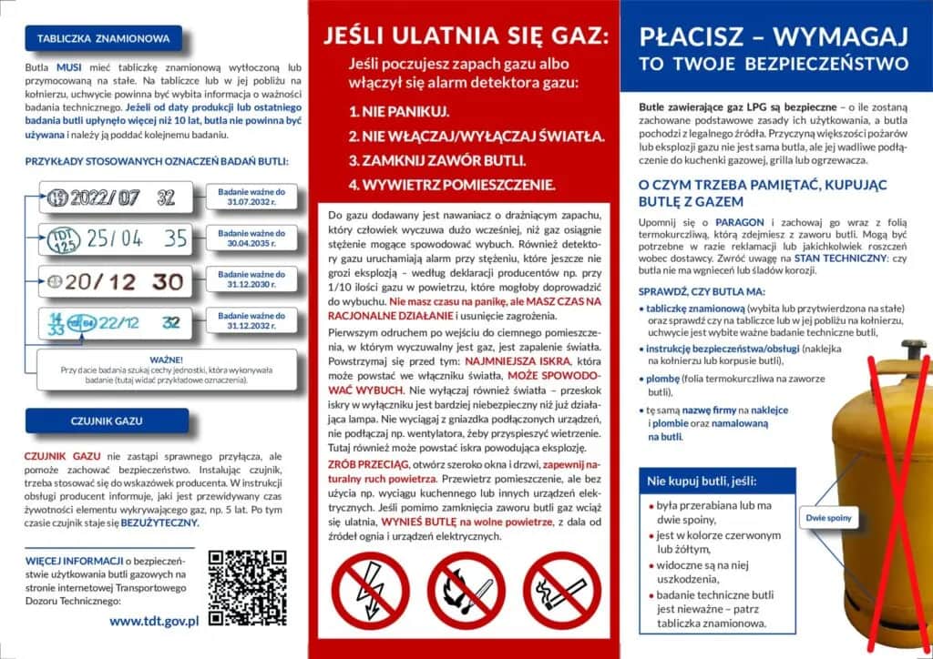 Czym jest gaz LPG? Właściwości, zastosowania i bezpieczeństwo użytkowania