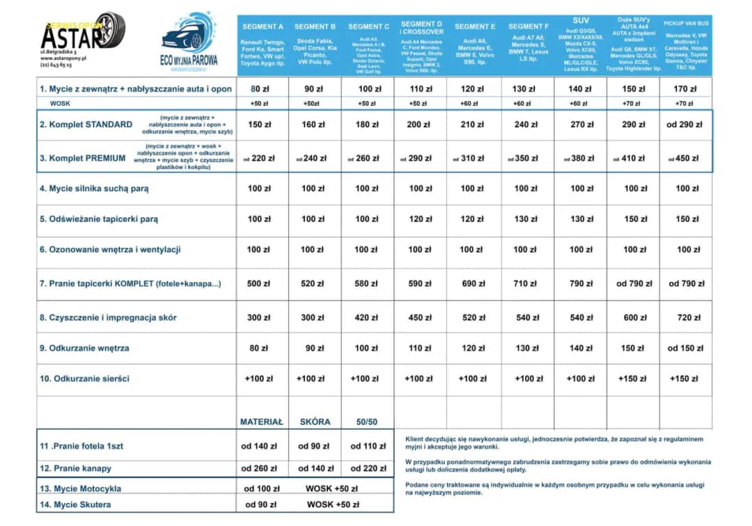 Ile kosztuje myjnia? Poznaj ceny myjni i ukryte koszty usług