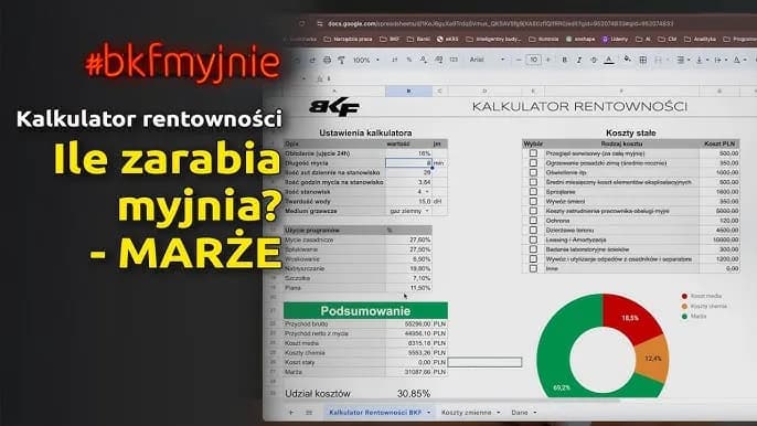 Ile można zarobić na myjni samochodowej? Przychody, koszty, zyski