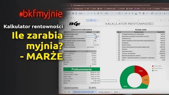 Myjnia bezdotykowa czy się opłaca? Analiza rentowności i kosztów